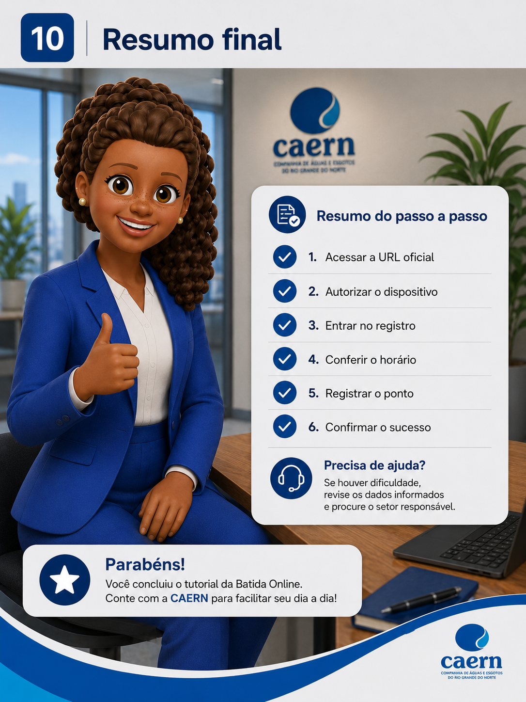 Resumo final da Batida Online